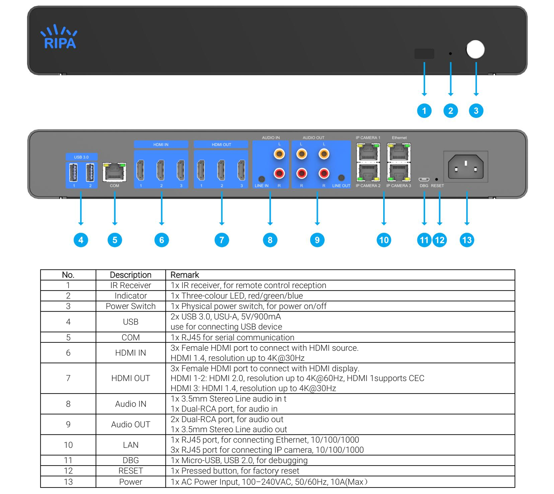 codec c60